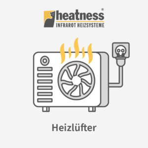 Heizlüfter